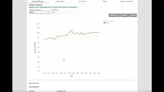 How to select variables from the GSS