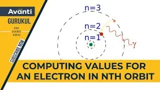 11C02 - Atomic Structure - Radius, Velocity & Energy of electron in Bohr's Model - Ashwin Sir
