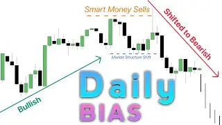 Master DAILY BIAS to Find the Right Direction (5 Simple Steps)