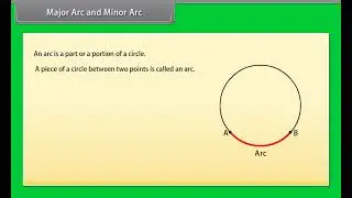 Major Arc and Minor Arc