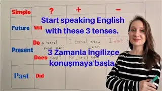 Start speaking English with these 3 tenses. / 3 Zamanla İngilizce konuşmaya başla.