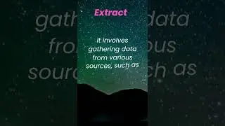 Learn ETL | What is ETL | Extract Transform | Load | Informatica #youtubeshorts #youtuber #instagram