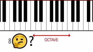What Is an Octave? | Simple Explanation for Beginners