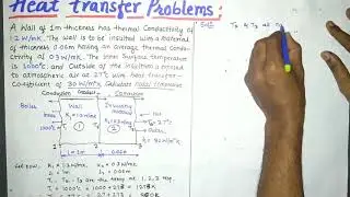 Heat Transfer Problems Using Finite Element methods | Composite walls| FEM Heat Transfer Problems