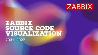 ZABBIX Code Growth Visualization ( 2001 - 2022 )