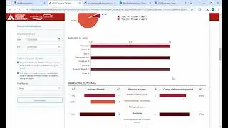 Chronicle Reports: A walkthrough of the reports available to you within Chronicle