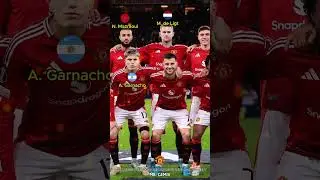 Manchester United vs Bodø/Glimt || Europa League 24/25 || Round 05 || Manchester United Squad