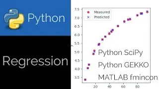 Regression in Python 🐍 with Scipy/GEKKO