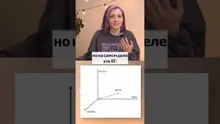 НЕУЖЕЛИ МИР ЭТО ПРОЕКЦИЯ?