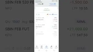 Part 2. SBI FUTURE at 533.50 Target of 600 upto Feb Expiry Date. for Hedging Buy sbin PE 320 @ 11.55