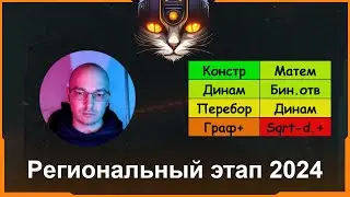 Околоразбор РЭ ВсОШ 2024 / Miston Solo