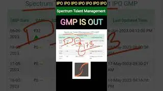 Spectrum Talent Management IPO GMP Is Out 