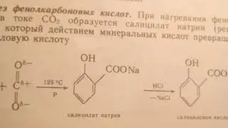 Синтез фенолкарбоновых кислот. Реакция Кольбе