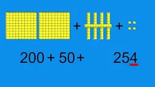 Grade 2: Math Lesson #91 Writing Numbers in Expanded Form