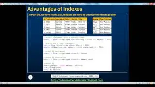 38  Advantages and disadvantages of indexes in sql server