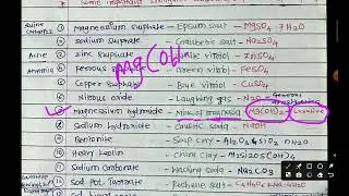 PART-1| RRB PHARMACIST EXAM PREPERATION (IMP MCQs)@SJPHARMA-SAHADEOSAWAKE