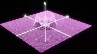 Higgs Mechanism: Higgs Field Theoretical structure | #physics #animation  #quantumfieldtheory |