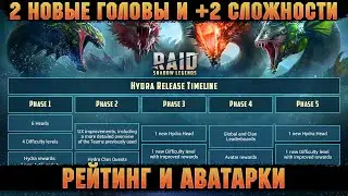 +2 Новых Головы и Сложности ГИДРЫ, Стадии развития кланового босса - RAID Shadow Legends
