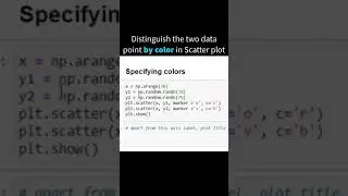 Customize color of data points in scatter plot | Matplotlib Python 