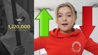 Kan jag gissa vad som googlas mest?!