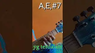 Intro-yang terdalam noah
