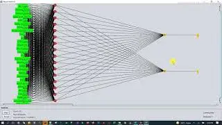 Phishing website (URL) prediction Using ANN and MLP in Weka