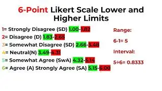 How to Interpret 6 Point Likert Scale Results