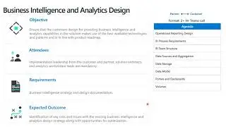 Dynamics 365 FastTrack for Dynamics Implementation Workshops Microsoft Dynamics
