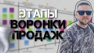 ВОРОНКА ПРОДАЖ В ИНСТАГРАМ 🌪️ Автоматическая воронка  🥩 воронка продаж пример