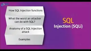 How to Explanation Blind Boolean Based SQL Injection? 2020