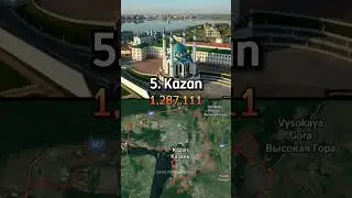 10 kota terpadat di russia🇷🇺 2022 