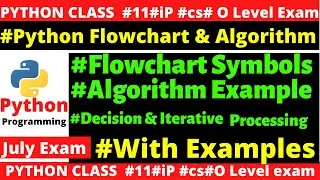 #python flowchart and Algorithm | flowchart | algorithm in python