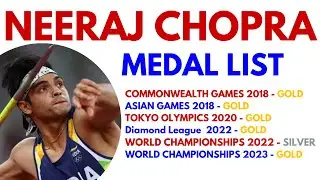 Medal list of Neeraj Chopra