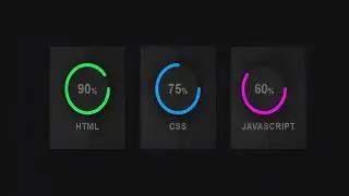 Progress Circular Bar Design||CSS Circular Bar
