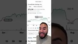 Massive Week For STOCKS! 5 Stocks To Buy NOW?🚀