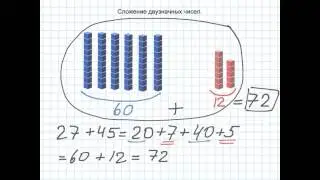 Сложение двузначных чисел: 27+45