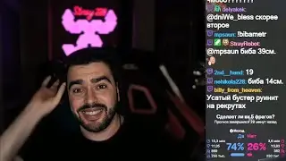 Тимейт Спалил Рейтинг Стрея