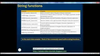 22  Built in string functions in sql server 2008