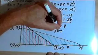 Linear Programming Problem 141-56.a