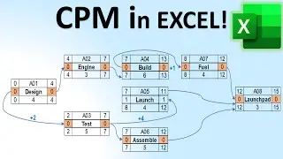 Draw & Solve CPM in Excel 🚀 Critical Path Method Tutorial for SpaceX Starlink Project Management 🛰️