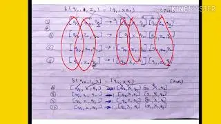 Conversion of PDA to CFG - lecture102/toc