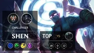 Shen Top vs Mordekaiser - EUW Challenger Patch 9.24