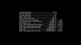 Latency Numbers Every Programmer Should Know - 1000x slow-down