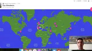 An Introduction to Padlet
