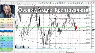 Прогноз форекс, акций и криптовалют на 16 - 17 марта 2023