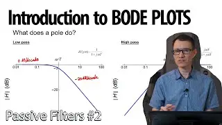 Bode plots with one pole filters (2 - Passive Filters)