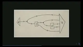 [3S2] Open Games Hack