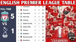 ENGLISH PREMIER LEAGUE TABLE UPDATED TODAY PREMIER LEAGUE TABLE AND STANDING 2024/2025