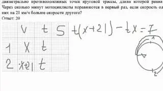 ЕГЭ по математике - задание В13 (№99596).mp4