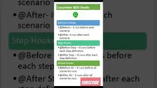 Cucumber BDD Hooks|Selenium Cucumber BDD framework #java #testingsolutions #selenium #Automation